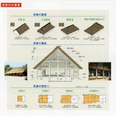 Japanese home museum construction diagram